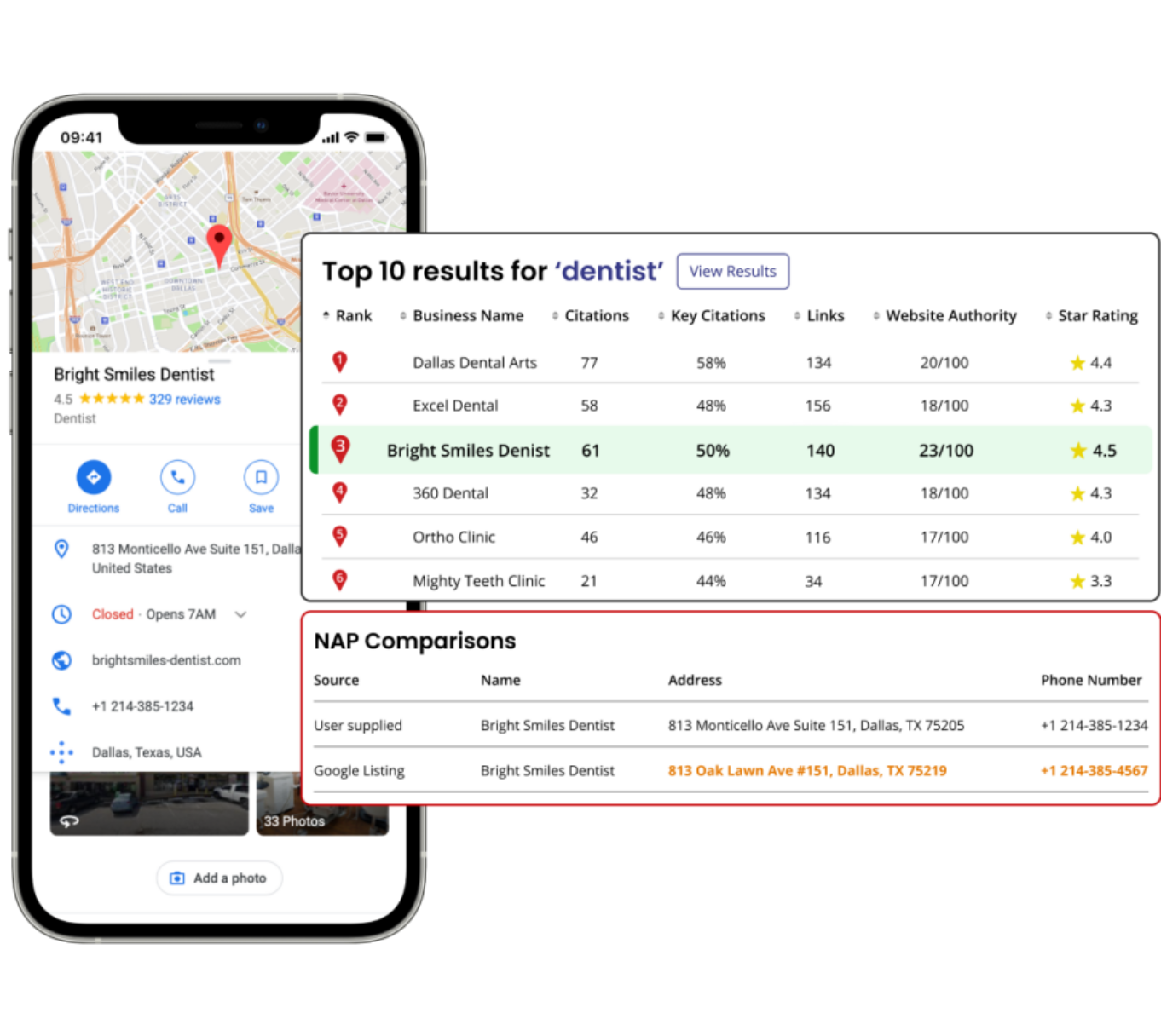 illustration of local rank tracker ui.