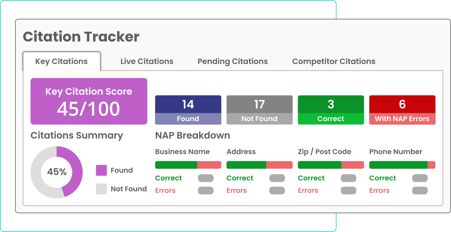 illustration of local rank tracker ui.